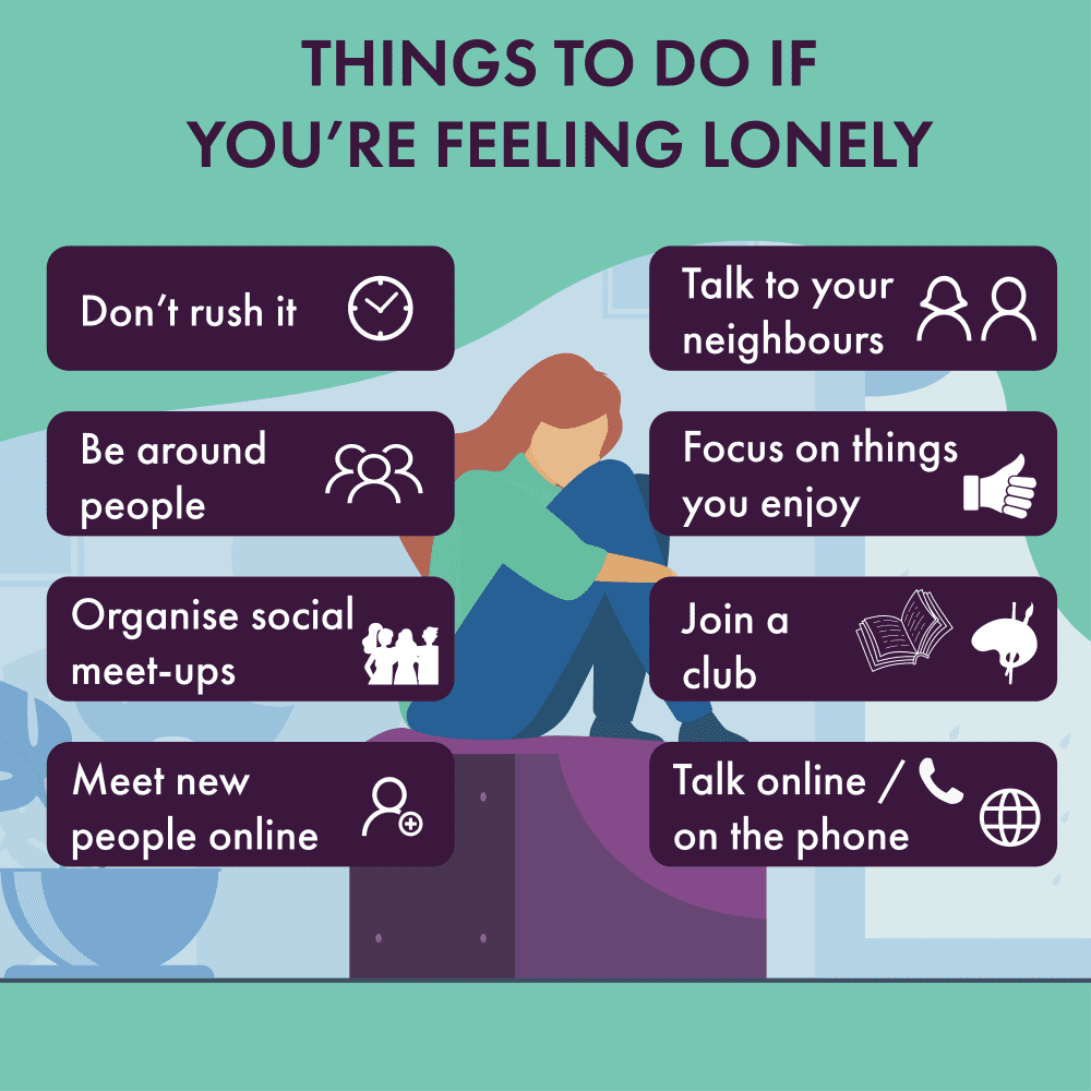 Mental Health Awareness Week - Loneliness